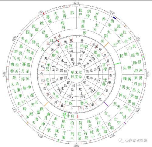 娱乐随拍吃瓜八卦图